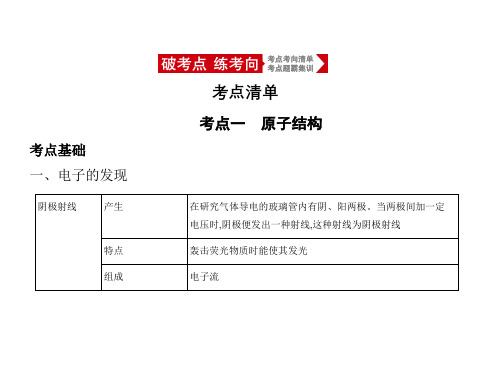 2021年浙江高考物理复习课件：专题十六 原子结构和原子核