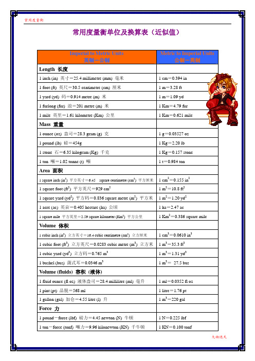 常用度量衡单位及换算表