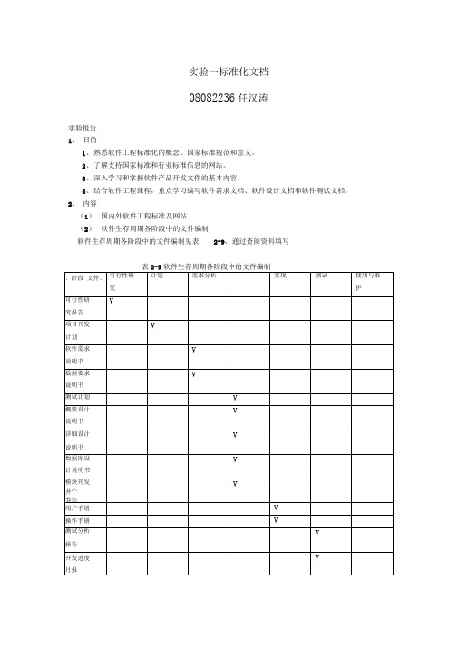 软件工程实验一报告