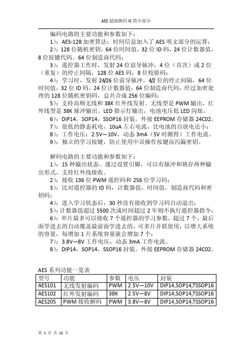 AES超级跳码芯片,绝对破解不了的防盗器跳码芯片,最低成本的安全芯片.