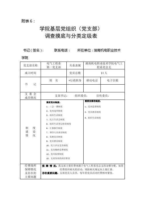 基层党组织(党支部)调查摸底与分类定级表(1)