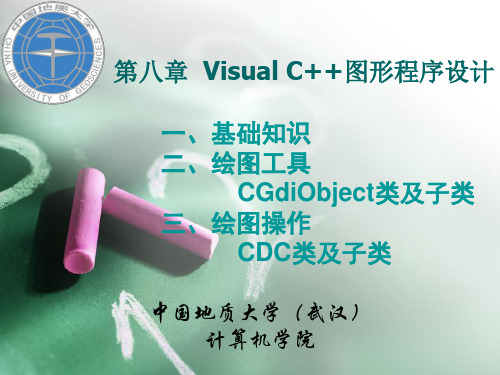 第八章VisualC图形程序设计