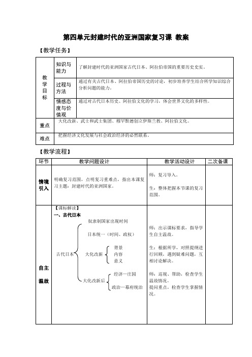 九年级历史上册-第四单元复习《封建时代的亚洲国家》【教案】