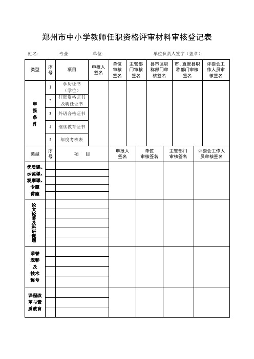 郑人社职称[2015]56号(职称处)附件(8)郑州市中小学教师任职资格评审材料审核登记表