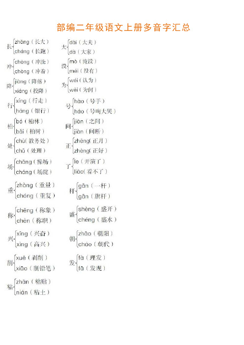 部编二年级语文上册多音字汇总