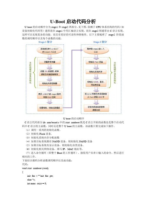 u_boot初始化流程