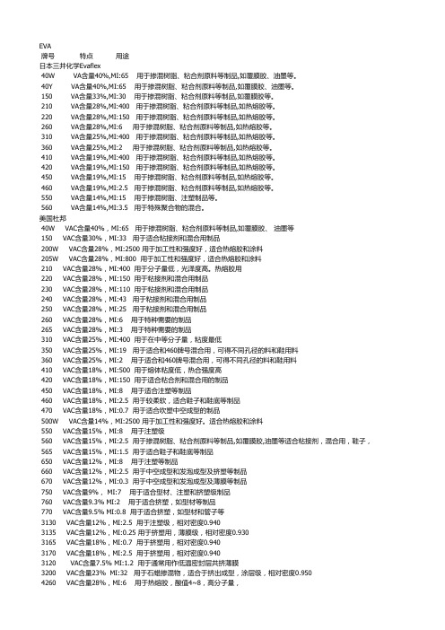 EVA牌号及用途