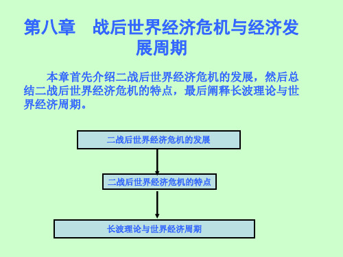 第八章 战后世界经济危机与经济发展周期