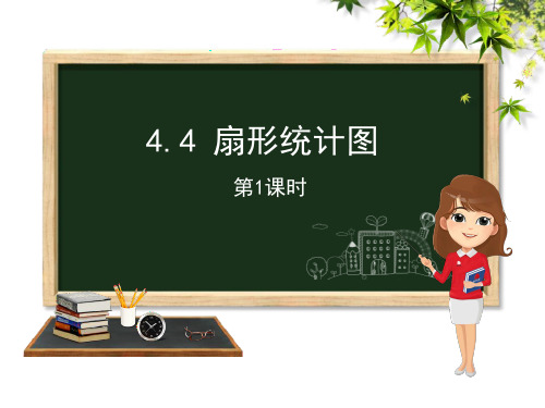 《扇形统计图》数学教学PPT课件(6篇)