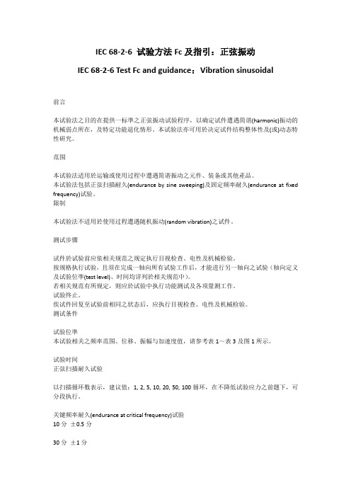 IEC68-2-6