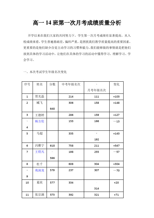 高一14班第一次月考成绩质量分析