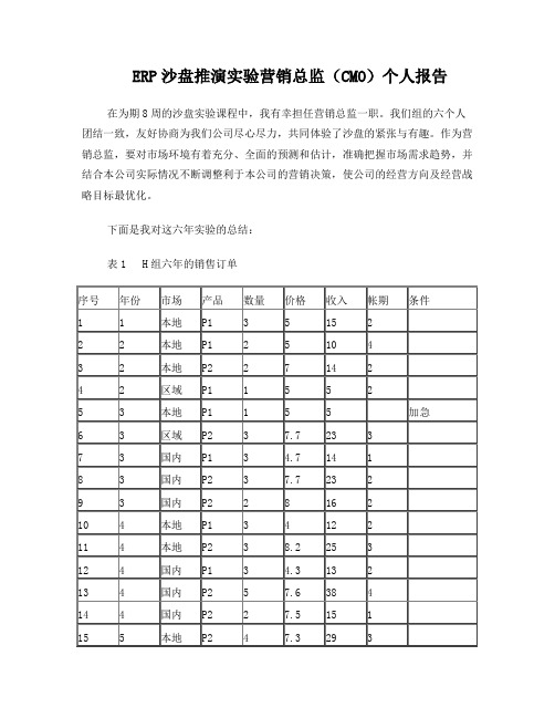 ERP沙盘推演实验营销总监