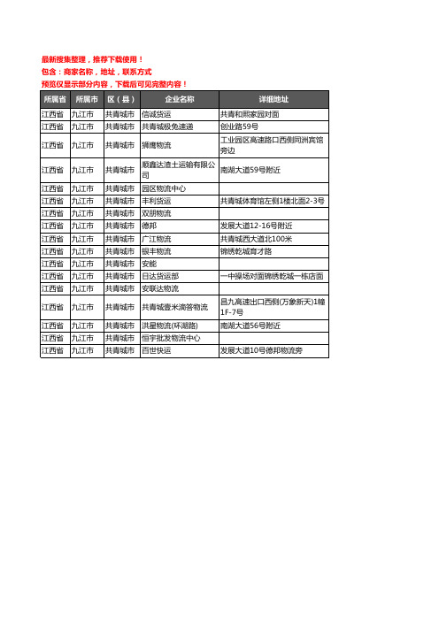 新版江西省九江市共青城市货运企业公司商家户名录单联系方式地址大全17家