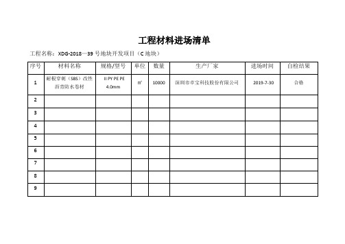 工程材料进场清单【范本模板】