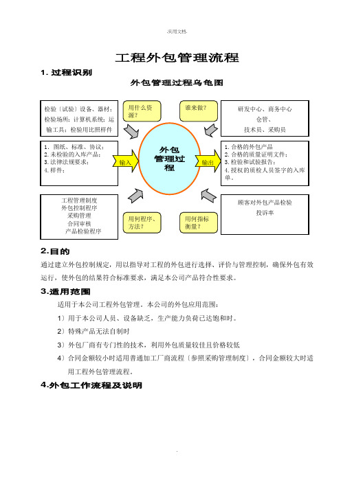 项目外包管理具体流程图
