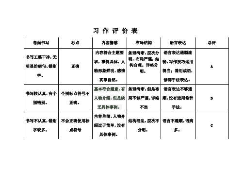 作文评价表