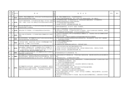 最新吉林省医疗器械经营企业检查评定标准资料