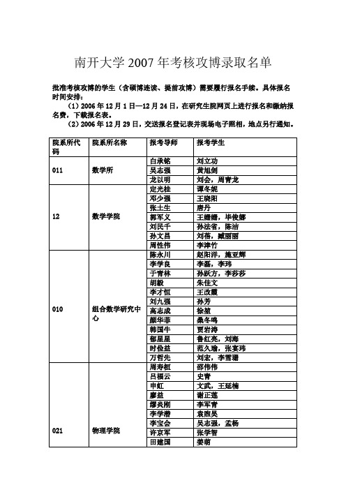 南开大学2007年考核攻博录取名单