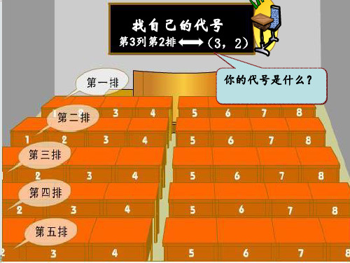 苏科版数学八年级上册 平面直角坐标系 优秀ppt