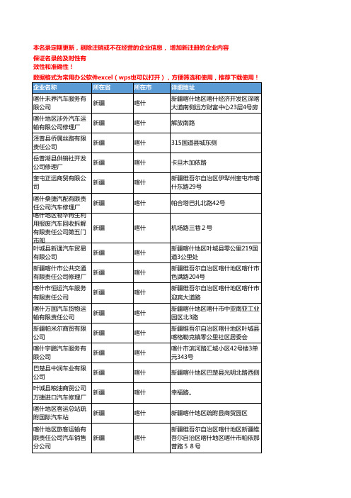 2020新版新疆喀什乘用车企业公司名录名单黄页联系方式大全525家