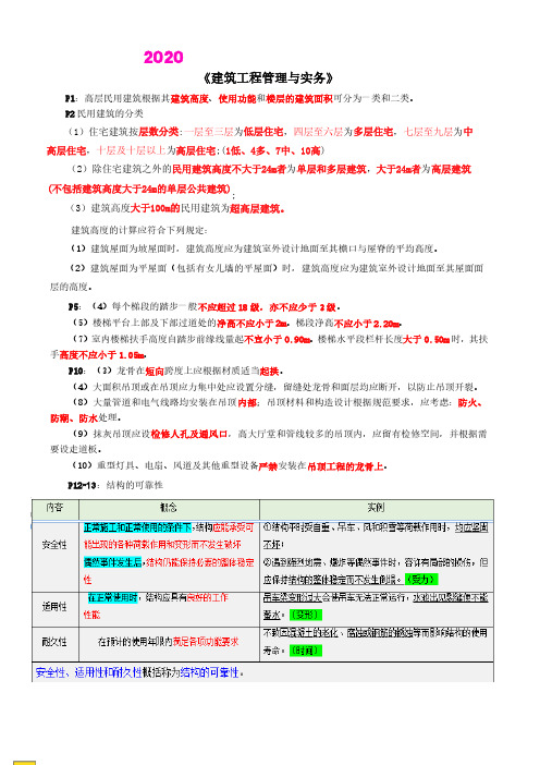 2020年一建建筑实务全书考试复习重点精选