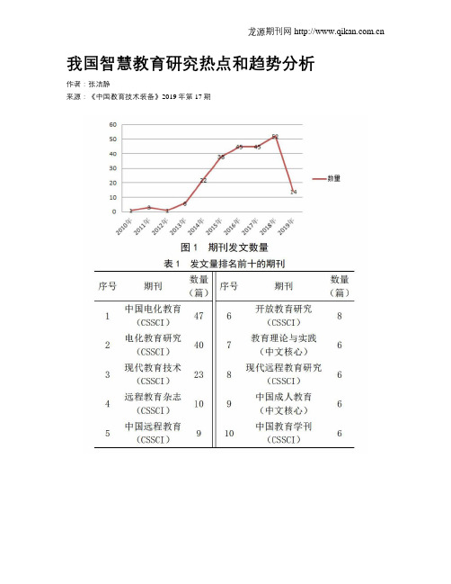 我国智慧教育研究热点和趋势分析