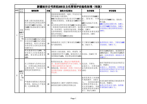 新疆油田公司班组HSE自主化管理评估验收标准(初级)拟发布(2)(2)