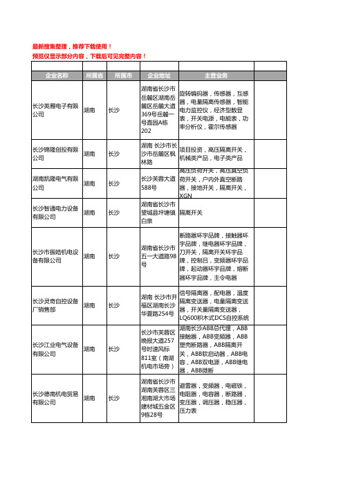新版湖南省长沙隔离开关工商企业公司商家名录名单联系方式大全33家