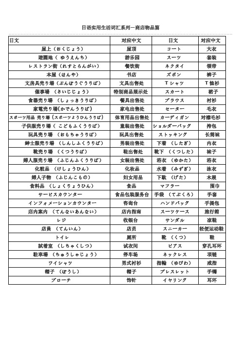 日语实用生活词汇系列—商店物品篇
