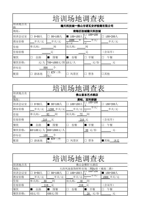 佛山市南海区会议培训场地租赁信息表(1)