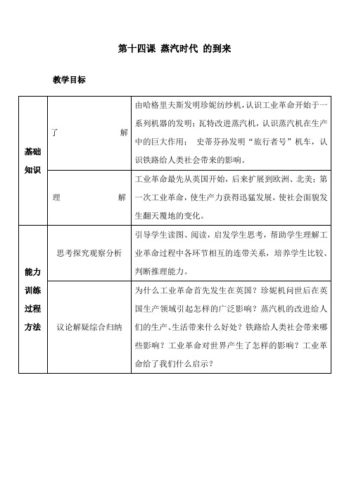 第14课蒸汽时代的到来教案及课后反思