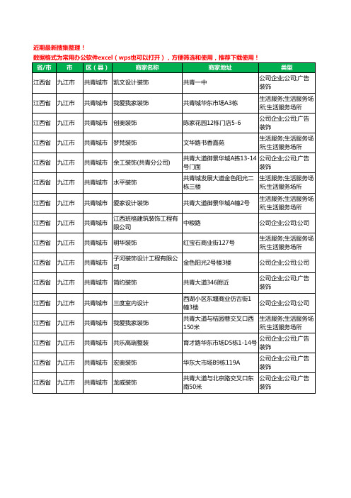 2020新版江西省九江市共青城市装修公司工商企业公司商家名录名单黄页联系方式电话大全16家