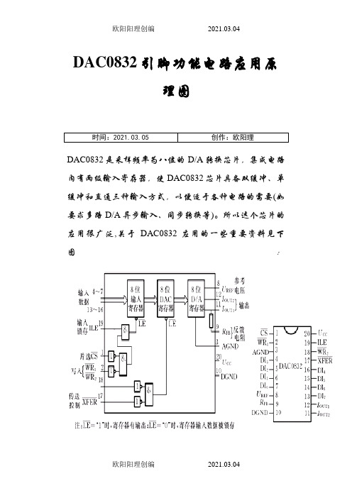 DAC0832中文资料之欧阳理创编