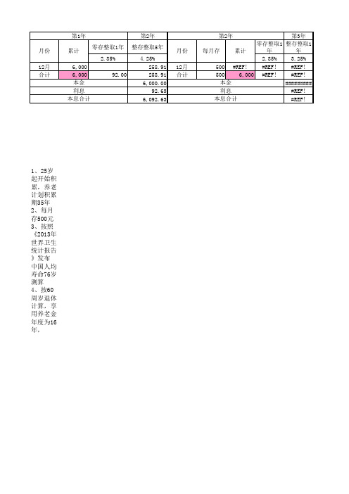 退休存款计划表