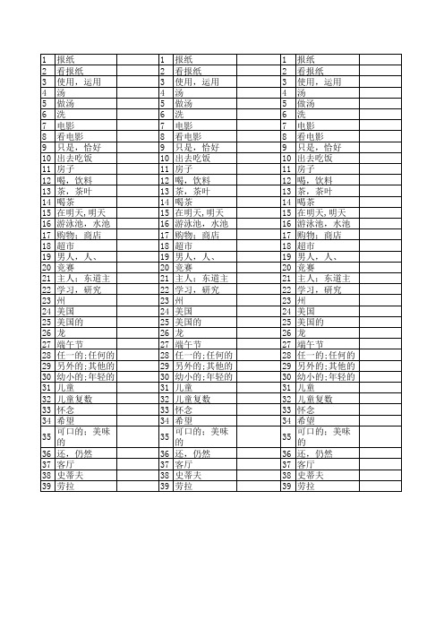 2013春季新版人教版英语七年级下册全册单词汉译英excel(可直接打印A4)完整版一个工作表一个单元