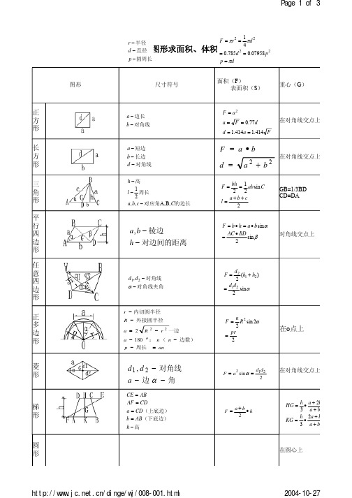 常用图形求面积、体积公式
