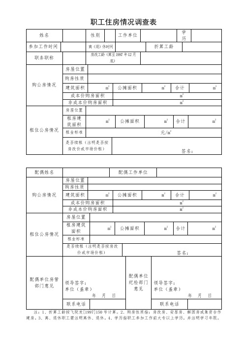 职工住房情况调查表【模板】