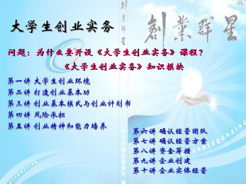 大学生创业实务完整版精品ppt全套教程课件最全(最新)