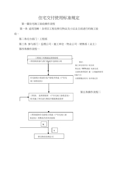 住宅交付使用标准规定