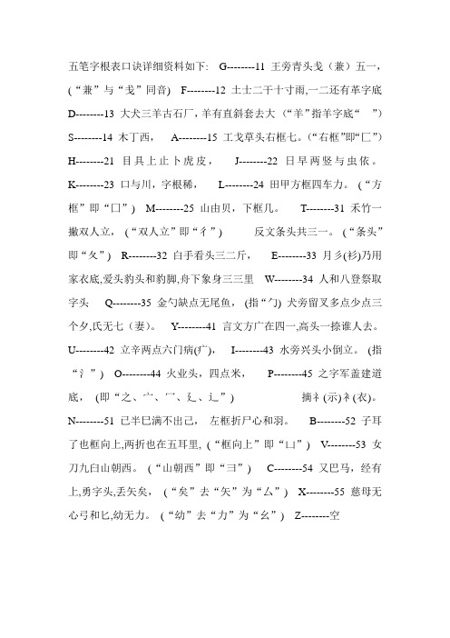 五笔字根表口诀详细资料如下