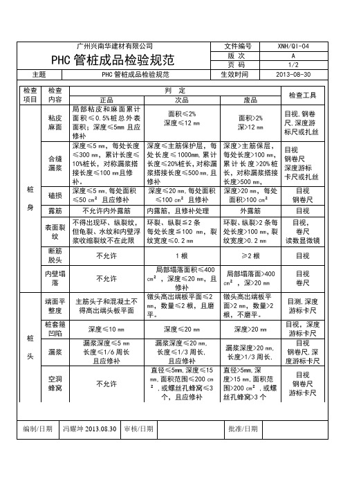 6.PHC管桩成品检验规范
