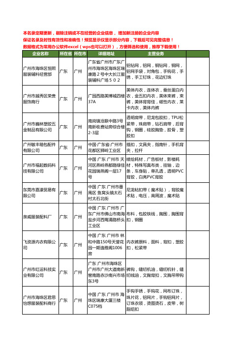 新版广东省广州背扣工商企业公司商家名录名单联系方式大全46家