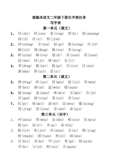 人教版部编本语文二年级下册生字表注音