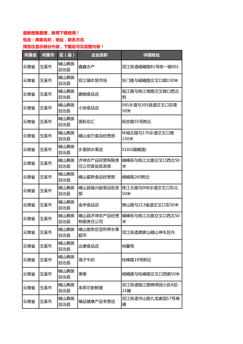 新版云南省玉溪市峨山彝族自治县农产品行业企业公司商家户名录单联系方式地址大全64家