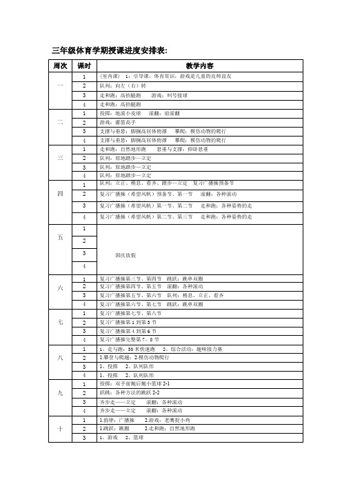 三年级体育学期授课进度安排表