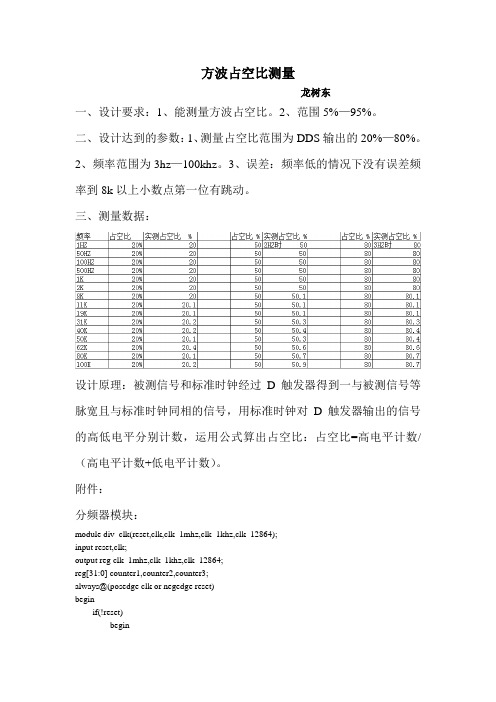 fpga测占空比技术文档