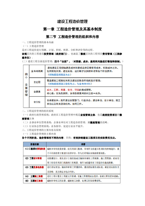 工程造价管理的组织和内容