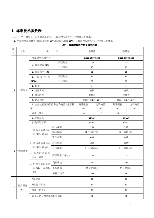 220kV80000kVA三相双绕组电力变压器专用技术规范