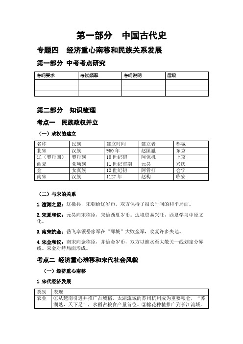 中国古代史专题 4 经济重心南移和民族关系的发展