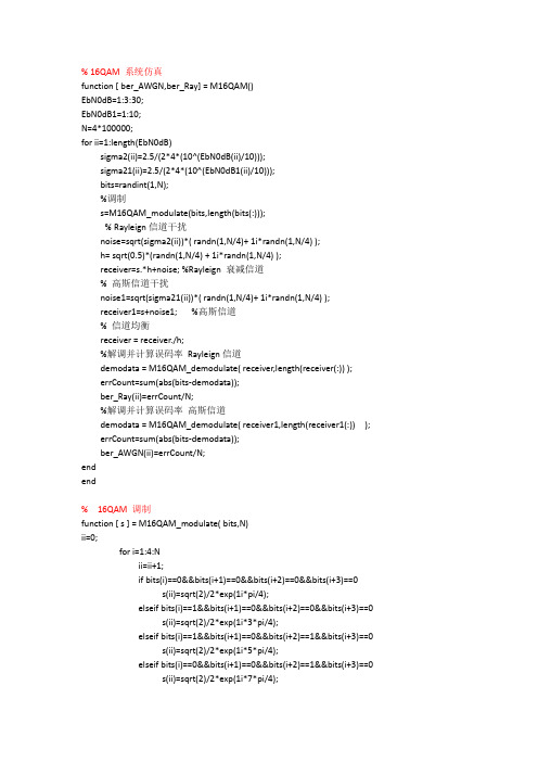 16QAM仿真代码(matlab)